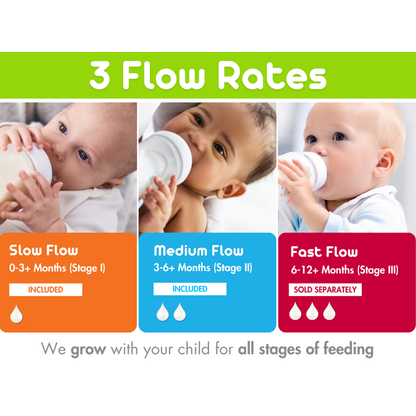 Avima Baby Nipples — Wide Neck, All Flows, Set of 6